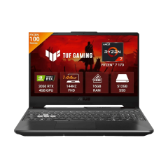 Most preferred Laptop