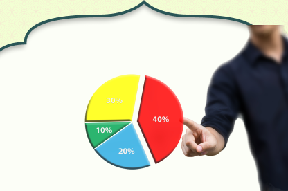 Margin Trading Finance image
