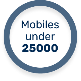25000 के अंदर मोबाइल image