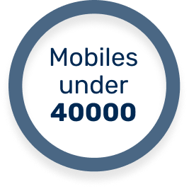 40000 के अंदर मोबाइल image