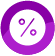 MSME loan Interest Rate