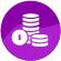 Demat Account Charges