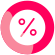 Gold Loan Interest Rate