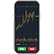 Share Market