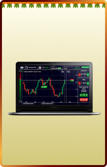 Share Market