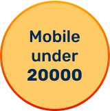 Mobilesunder20000 image