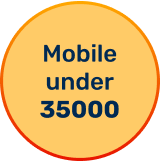Mobiles under 35000 image