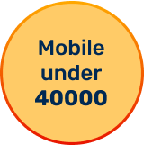 Mobiles under 40000 image