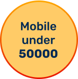 Mobiles under 50000 image