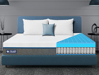 All About Sleep Company Mattress 2