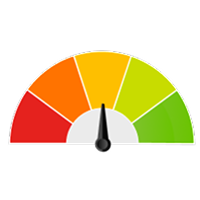 Credit Score image