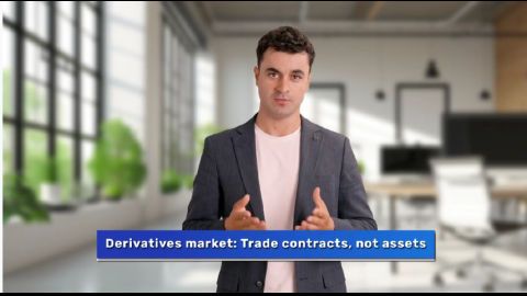 What is the derivatives market?
